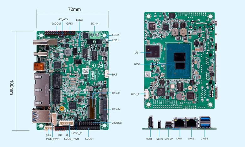 为何工业大佬都在抢这块板？派勤PDM-5110的“小钢炮”哲学