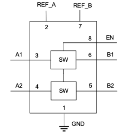 简化多电压域设计：力芯微推出业界首款全自动双向电平转换芯片