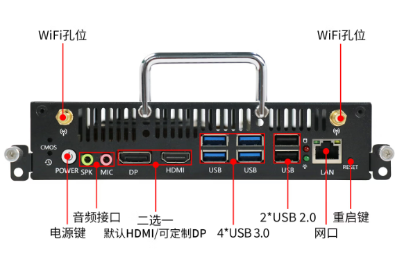 飞腾双芯+自选独显：天迪工控OPS-D2K信创主机，重塑信创行业格局