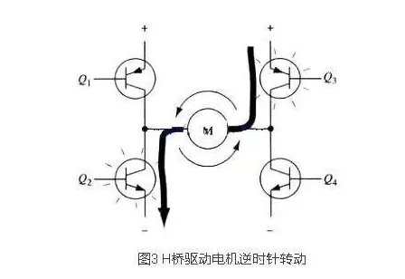 4个MOS管驱动的全桥电路原理