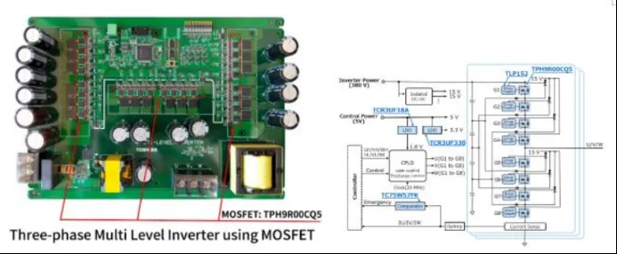 东芝推出150 V N沟道功率MOSFET TPH9R00CQ5