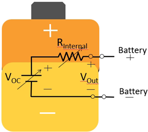 测试技术革命:函数发生器与电源融合打造超级测试平台 测试技术革命:函数发生器与电源融合打造超级测试平台