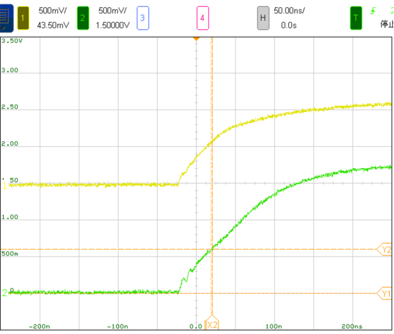 简化多电压域设计：力芯微推出业界首款全自动双向电平转换芯片