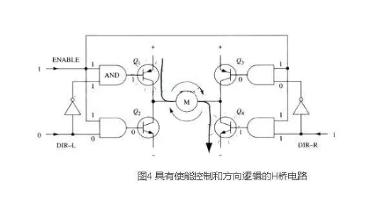 4个MOS管驱动的全桥电路原理