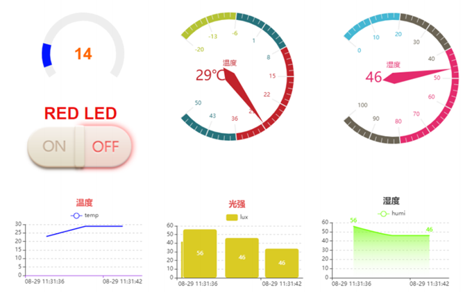 英飞凌联合RT-Thread发布全新MCU开发板