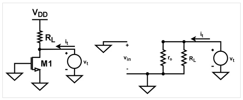 MOSFET共源放大器介绍