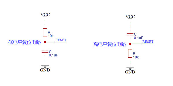 高/低电平复位电路的底层逻辑与实战陷阱