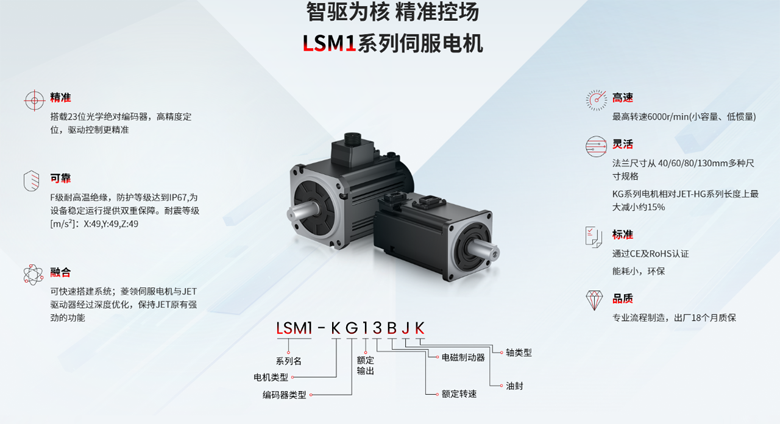 伺服市场格局生变！三菱电机LSM1系列以“原生协同”破局