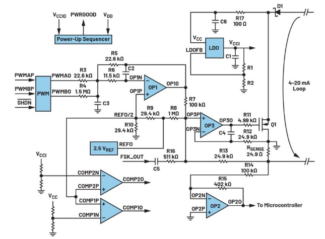 告别笨重：集成SoC技术正在重塑4-20mA智能变送器的未来形态