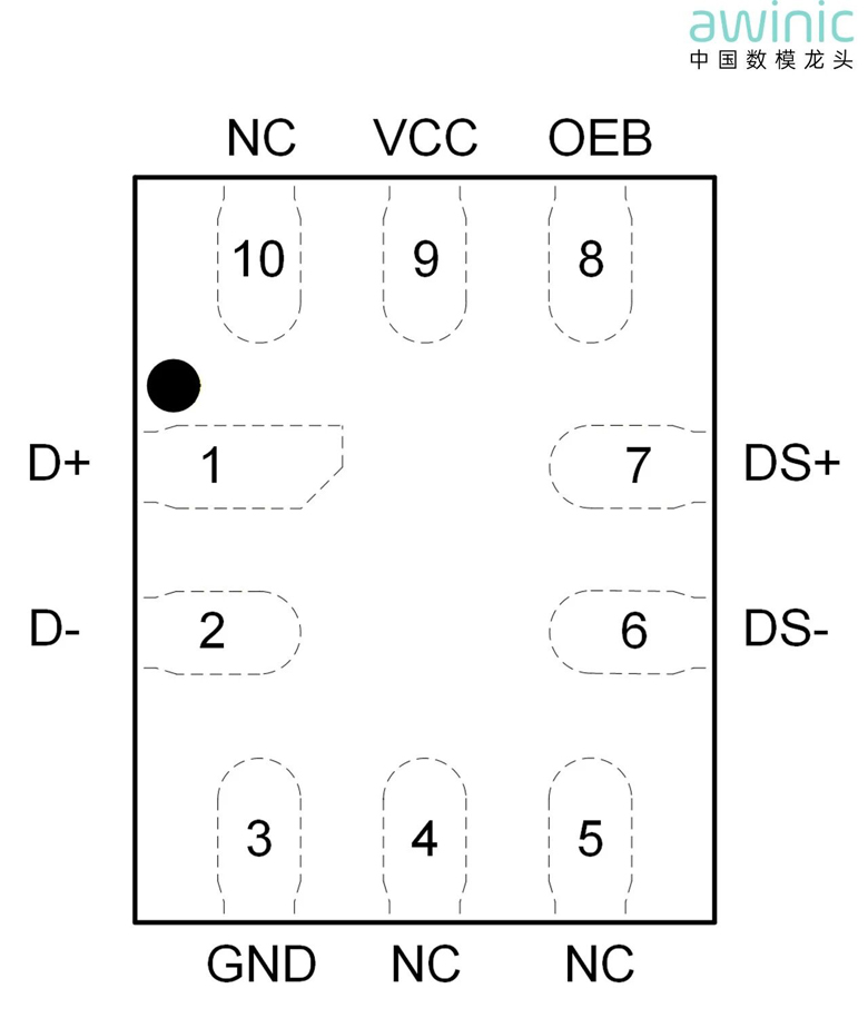 小身材，大守护！艾为AW35752D实现智能切换与高压防护，简化系统设计