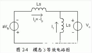 改进型移相全桥ZVS DC－DC变换器的特点应用及控制电路设计