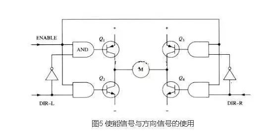 4个MOS管驱动的全桥电路原理