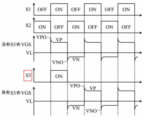 氮化镓栅极驱动专利：RC负偏压关断专利技术之台达电子篇