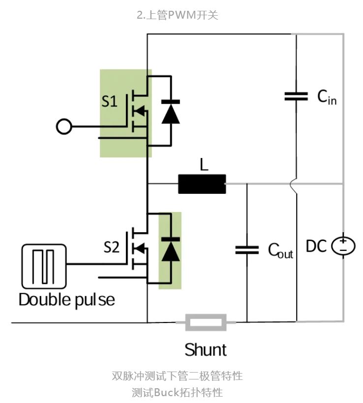 一款适用于光伏应用的半桥评估板设计