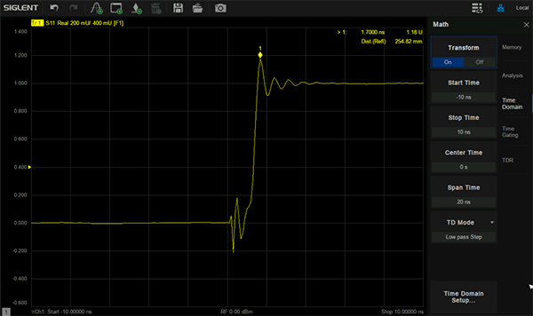 26.5GHz全覆盖：鼎阳新款矢量网络分析仪实现"一机多用"测试愿景
