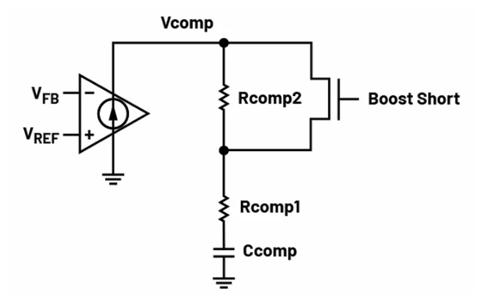 如何利用交替式控制提升电源系统的响应速度与稳定性? 如何利用交替式控制提升电源系统的响应速度与稳定性?