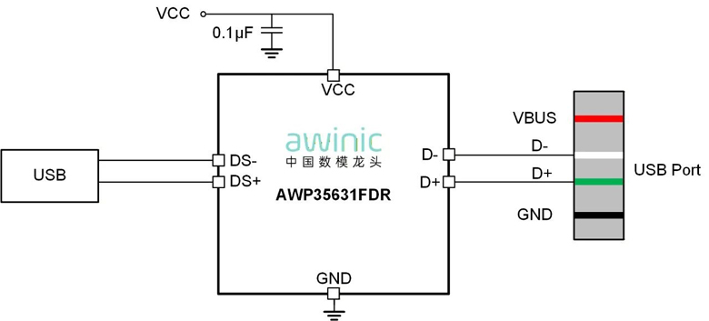 小身材，大守护！艾为AW35752D实现智能切换与高压防护，简化系统设计