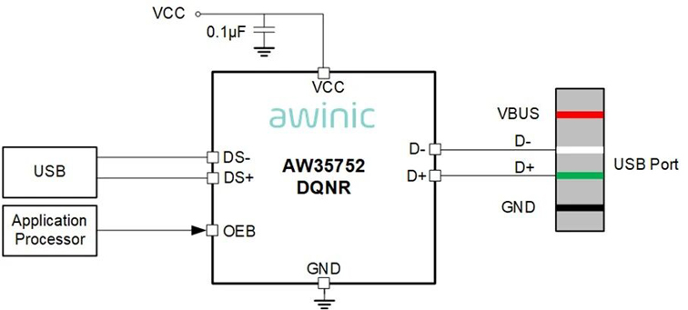 小身材，大守护！艾为AW35752D实现智能切换与高压防护，简化系统设计