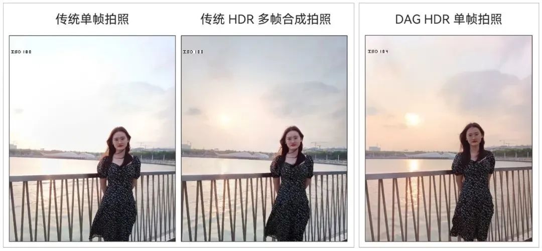 格科微发布业内首款DAG单帧高动态1300万像素图像传感器GC13A2