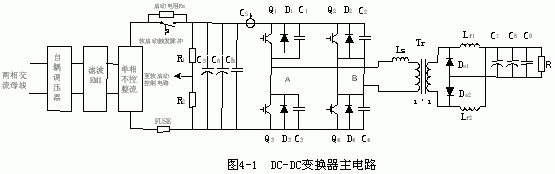 改进型移相全桥ZVS DC－DC变换器的特点应用及控制电路设计