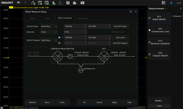 26.5GHz全覆盖：鼎阳新款矢量网络分析仪实现"一机多用"测试愿景