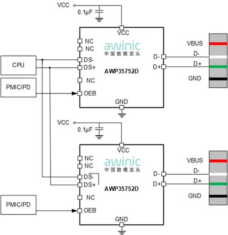 小身材，大守护！艾为AW35752D实现智能切换与高压防护，简化系统设计