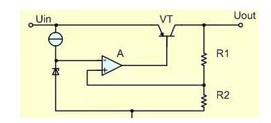 低压差稳压器LDO的基本原理与主要参数