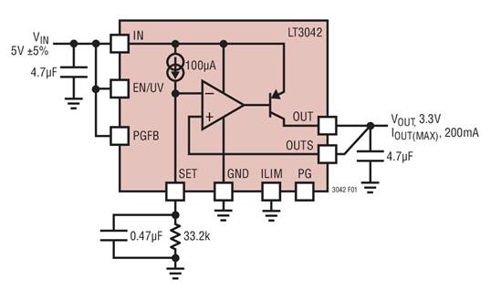 低噪声电源有多种类型：线性稳压器