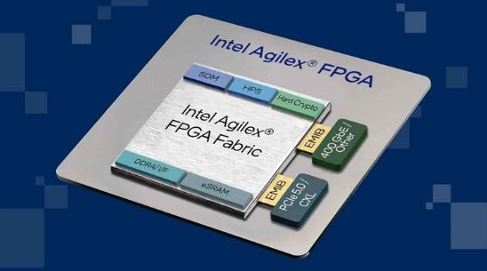 Ӣض׿֧PCIe 5.0CXLܵAgilex 7 FPGA R-Tile