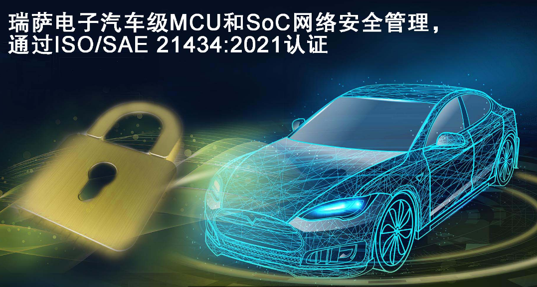 瑞萨电子汽车级MCU和SoC网络安全管理