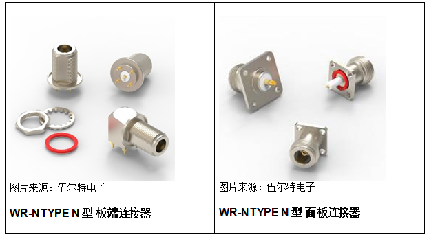 WR-NTYPE——伍尔特电子同轴产品线再添新品