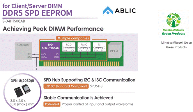ABLIC推出面向客户端/服务器的DDR5 DIMM用IC的SPD「S－34HTS08AB」
