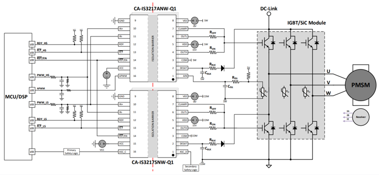 重新定义驱动：告别复杂外围！川土微电子发布“驱动+ADC+保护”三合一隔离栅极驱动芯