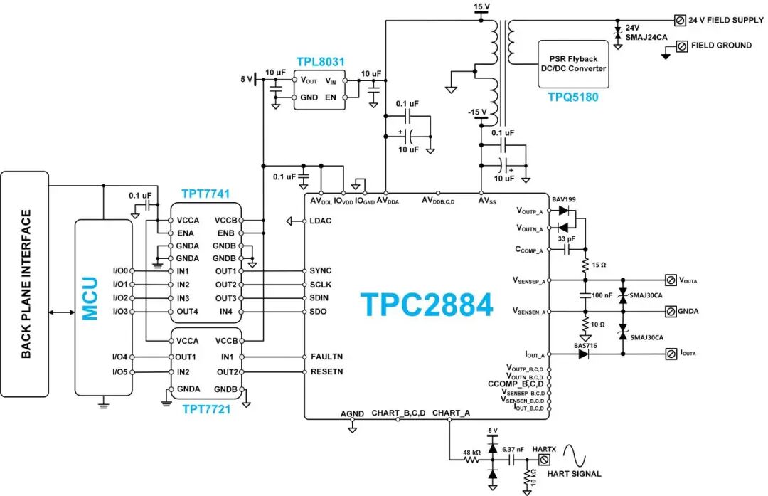 思瑞浦TPC2884 DAC实现0.025%全温精度，让PLC输出模块设计事半功倍