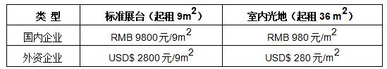 2022厦门国际照明展览会