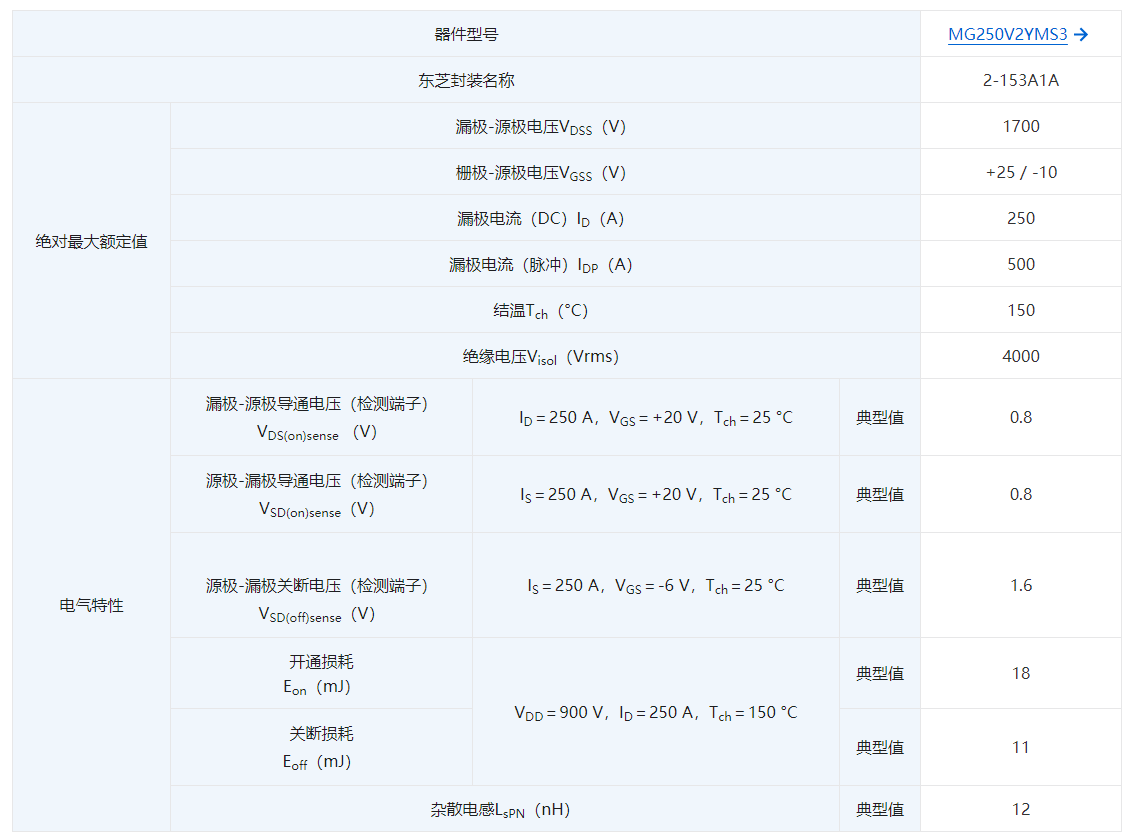 东芝扩展1700V碳化硅MOSFET模块的产品线，有助于工业设备的高效化和小型化