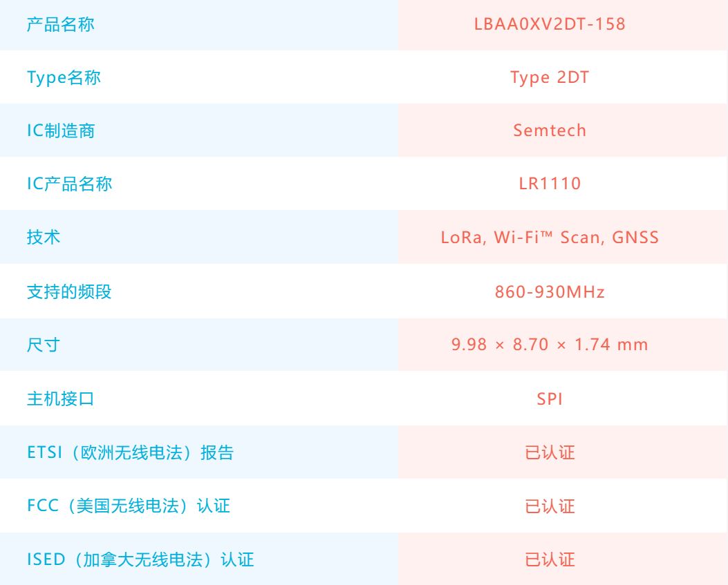 村田推出适用于追踪器的LoRa®＋GNSS通信模块