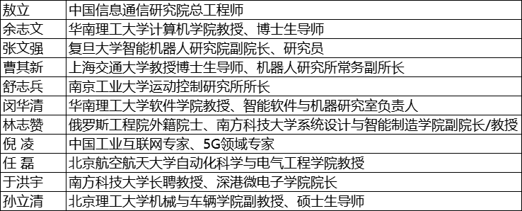 维科杯·OFweek2025年度评选：揭秘工业自动化及数字化转型“领航者”，谁将脱颖而出？