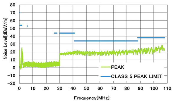 国产电源芯片崛起!共模GM2400实现40V/6A高性能稳压,直接替代进口品牌 国产电源芯片崛起!共模GM2400实现40V/6A高性能稳压,直接替代进口品牌