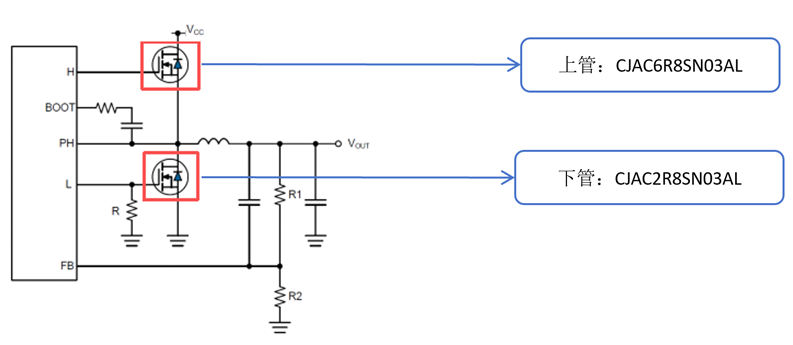 为发烧硬件“退烧”！长晶科技发布新一代MOSFET实现效率与温控双突破