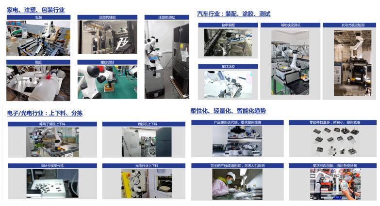 EeIE智博会提前看：协作机器人点亮展会、聚焦中国先进制造业