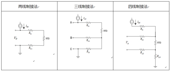 温度测量时如何消除线阻抗引入的误差？