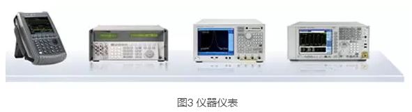 电源模块为何需要隔离