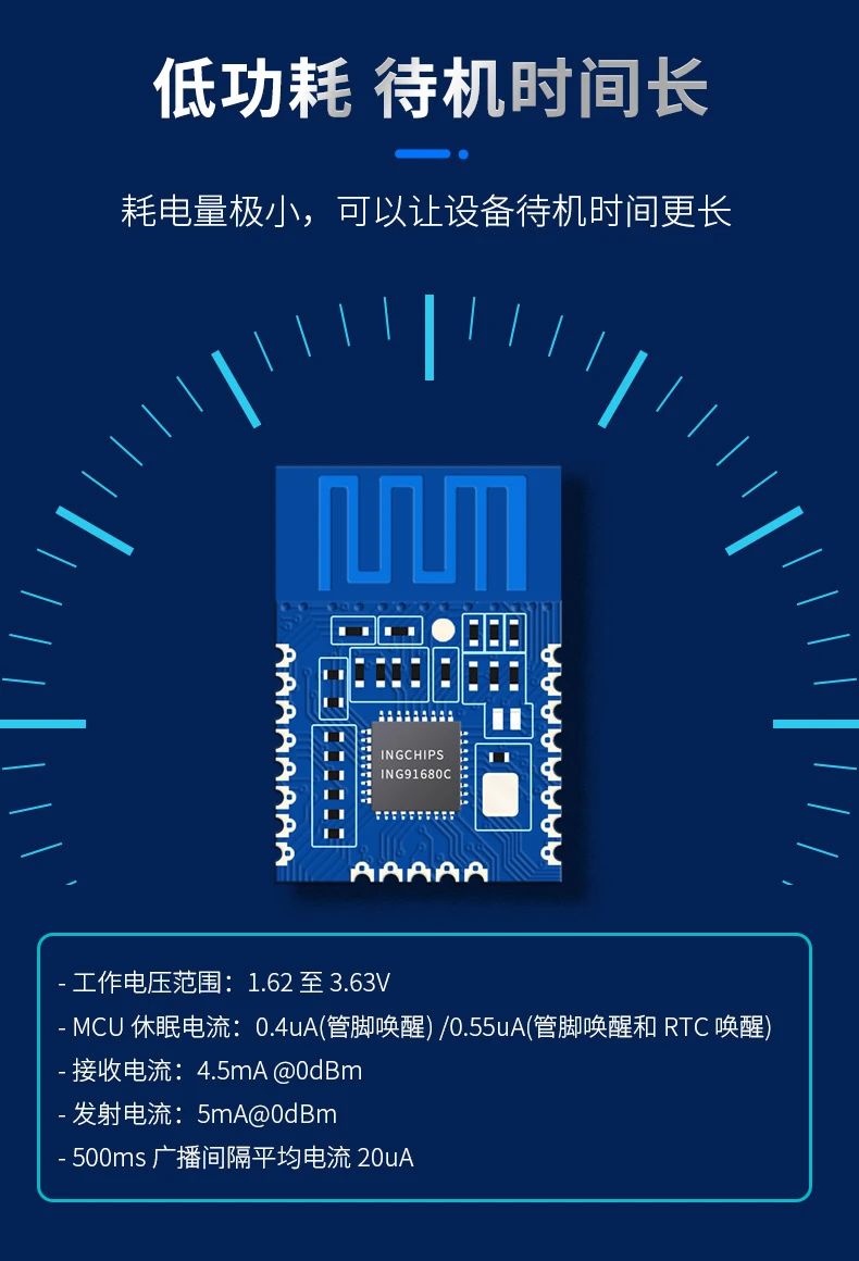 博时特发布BST1680C-TC01蓝牙5.4（5.3）新模块