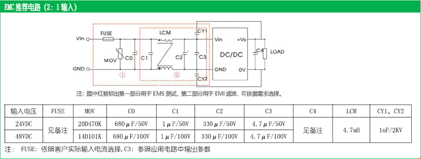负40℃极寒启航！中电华星CDA10电源模块破解工业环境生存难题