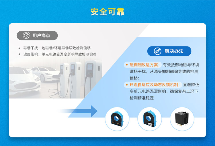 国产漏保新突破：金升阳TLB6A-EP1系列实现B型剩余电流全面检测