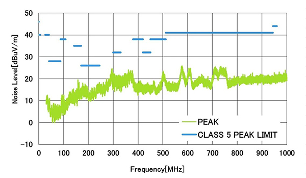 国产电源芯片崛起!共模GM2400实现40V/6A高性能稳压,直接替代进口品牌 国产电源芯片崛起!共模GM2400实现40V/6A高性能稳压,直接替代进口品牌