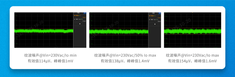 一机多认证：金升阳LRN65-20Bxx满足医疗、半导体等多行业合规要求