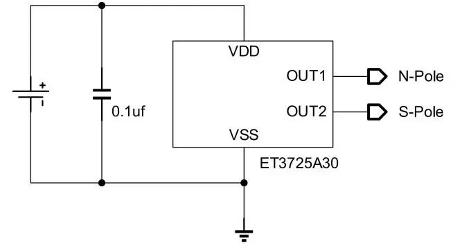 极致节省空间！力芯微推出1.2V霍尔开关，重新定义磁感应尺寸极限