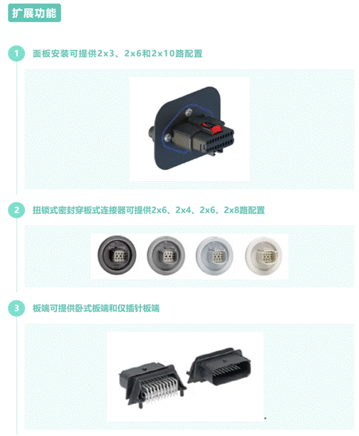Molex 推出 MX150 密封型连接器系列产品